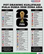 Slot Piala Dunia 2026 Zona Oseania Asia Time Zone Map