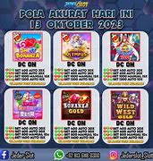 Tools Slot Gacor Hari Ini Weton Slotter Togel 4D Login